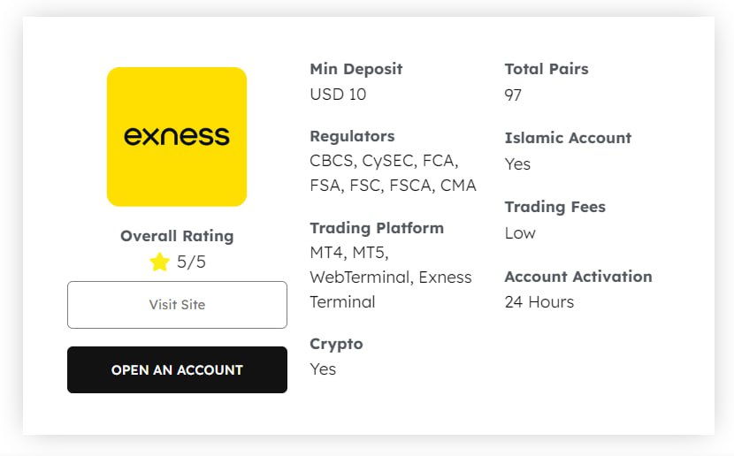 Exploring Exness Forex & CFDs A Comprehensive Guide Exploring Exness Forex & CFDs A Comprehensive Guide