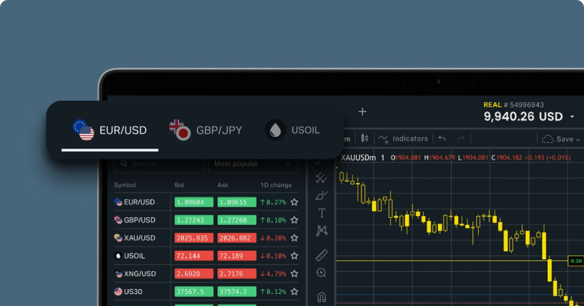 Trading with Exness in Thailand A Comprehensive Guide Trading with Exness in Thailand A Comprehensive Guide
